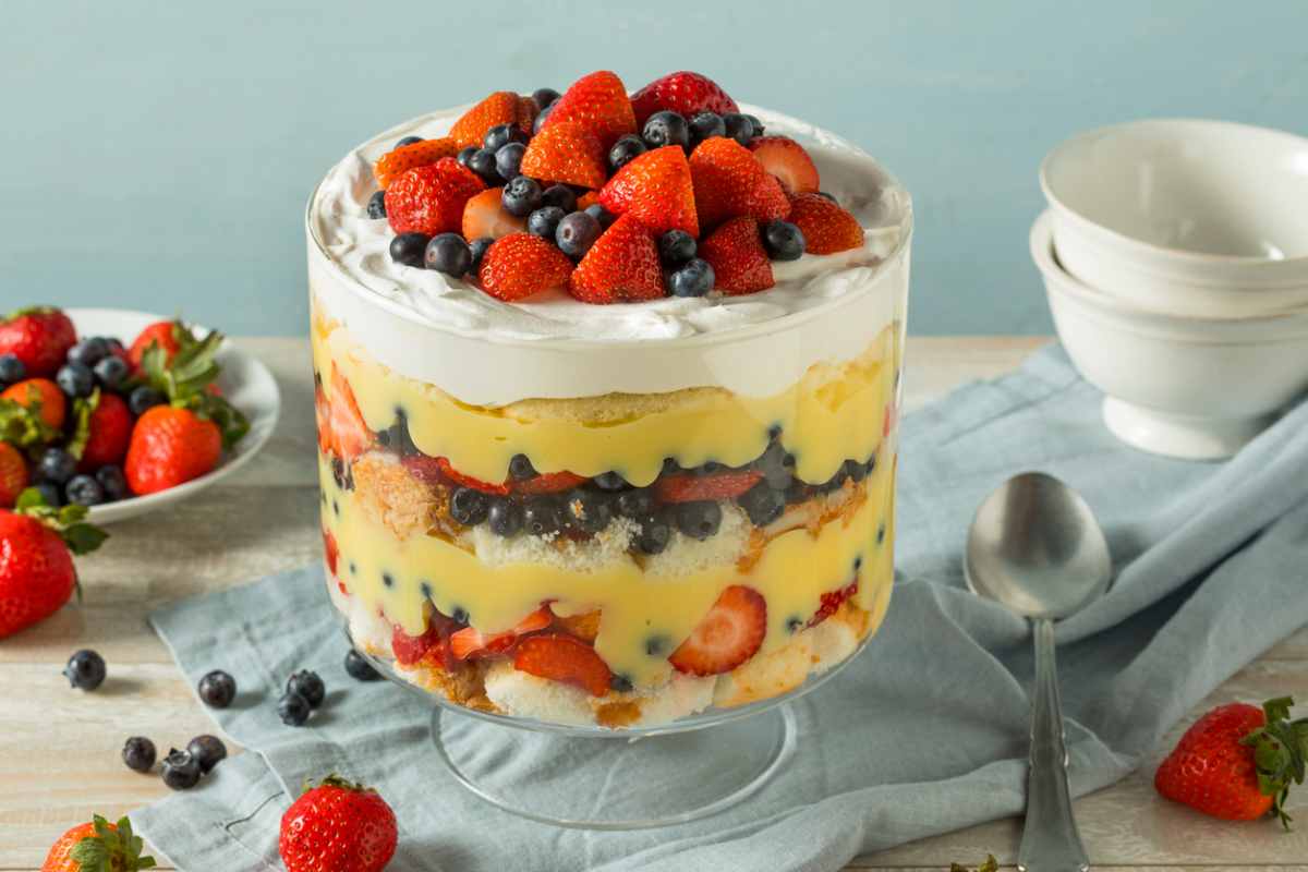 Storia della zuppa inglese